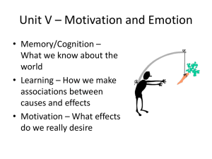 Unit V – Motivation and Emotion 1