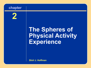 Chapter 2 The Spheres of Physical Activity Experience 2 The