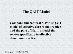 Slavin's QAIT Model - Educational Psychology Interactive