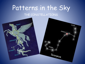 PowerPt: Patterns in the Sky