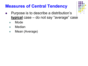 Normal curve & Z scores