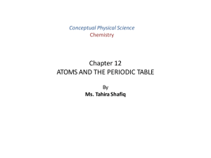 Chemistry for quiz 1