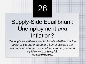 Chapter 28 SUPPLY-SIDE EQUILIBRIUM: UNEMPLOYMENT AND