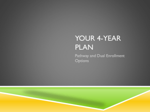 YOUR 4-Year Plan