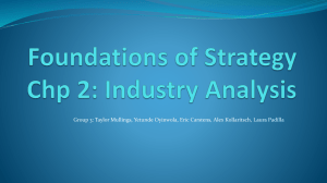 Foundations of Strategy Chp 2: Industry Analysis