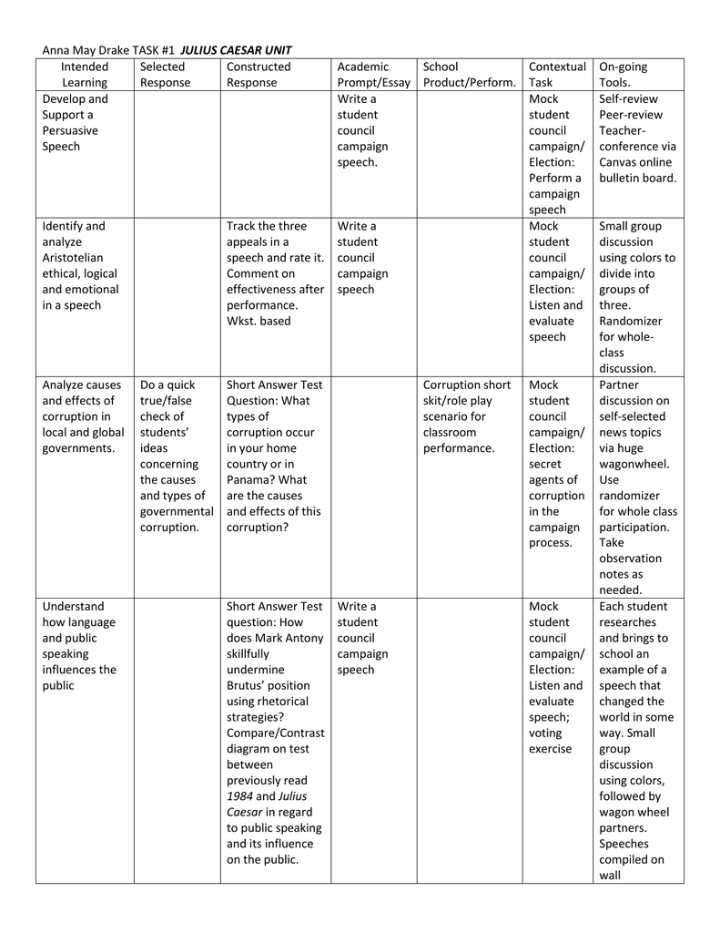 Planning Matrix Draft 28 (28) - Anna Drake