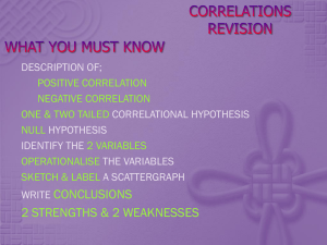 correlations - haringeypsychology