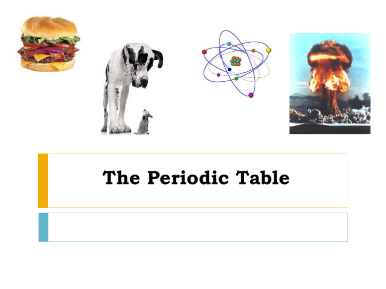 the-periodic-table