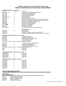 program planning sheet - University of Manitoba