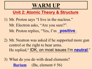 Defining the Atom - Chemistry 1 at NSBHS