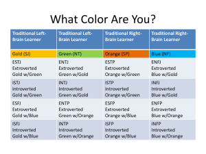 What Color Are You?