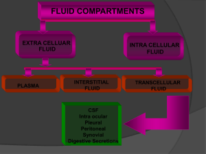 Composition Of Body Fluids