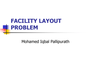 facility layout problem (2)