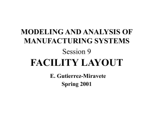 Professor's Slides: Facility Layout