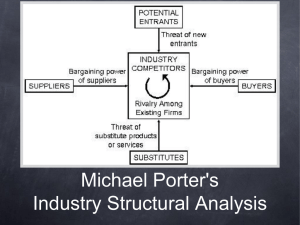 Michael Porter's Industry Structural Analysis