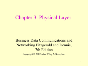 Chapter 1. Introduction to Data Communications