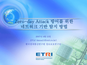 zero-day attack