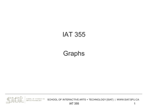 IAT355-Lec14-Graphs