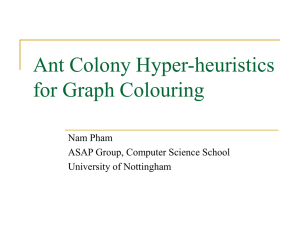 Ant Colony Hyper Heuristics