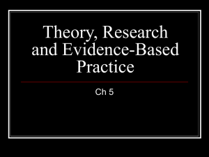 Theory, Research and Evidence