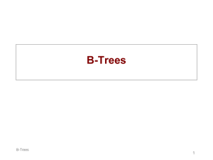 B-Trees
