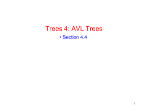 Trees 4: AVL Trees and B