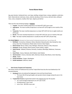 Forest Biome Notes