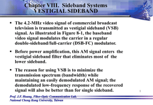 (phase method). Prof. JF Huang, Fiber