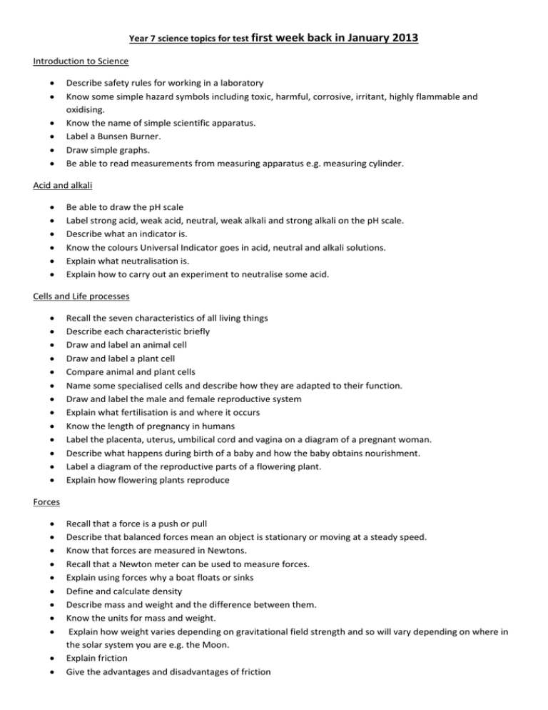 Year 7 science topics for January test