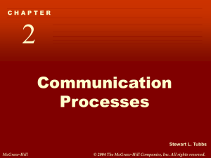 Communication - McGraw Hill Higher Education