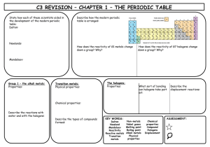 C3 Revision Sheets