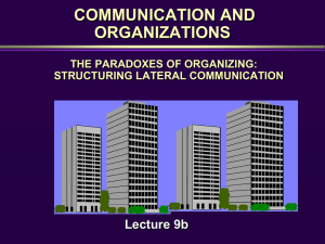 communication in organizations