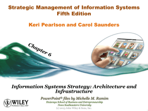 Chapter 3 - Strategic Use of Information Resources