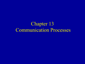 Chapter 13 Communication Processes