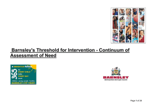 Barnsley's Threshold for Intervention