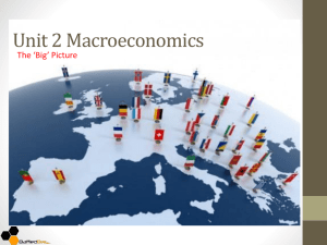 Unit 2 Macroeconomics
