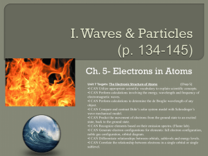 I. Waves & Particles