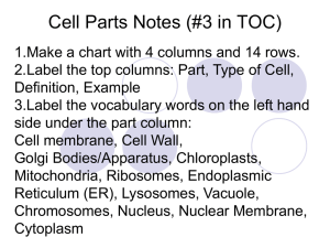 Cell Parts Notes (#6 in TOC)