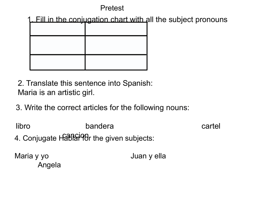 Spanish Pronouns Chart With English