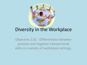 Objective 2.01 - Diversity in the Workplace PPT