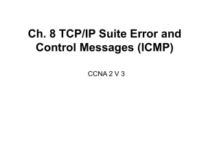 Ch. 8 TCP/IP Suite Error and Control Messages (ICMP)