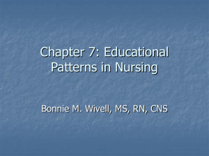 Ethical Aspects of Nursing