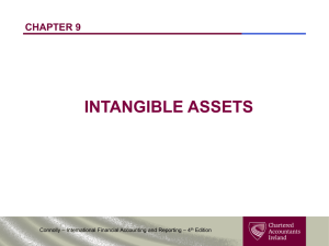Internally generated intangible assets