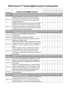 PSSA Science 4 th Grade Eligible Content Tracking Sheet