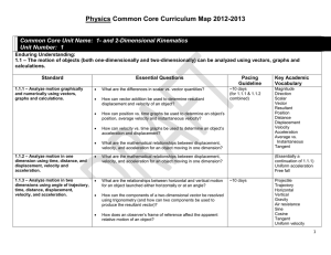 All Units Curriculum Map