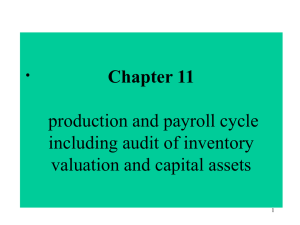 Chapter 11 production and payroll cycle including audit of inventory