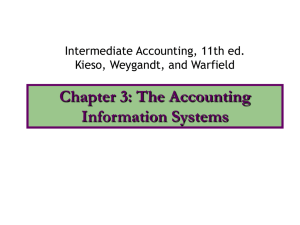Chapter 3: Accounting Information System