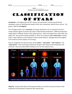 LAB Classification of Stars