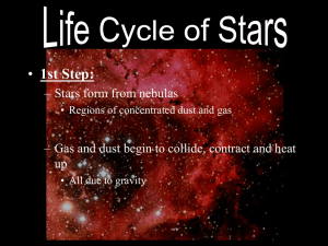 Cycle of the Stars