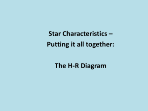 H-R Diagram Powerpoint